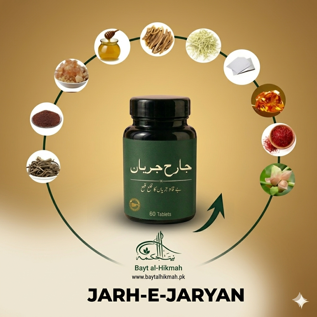 Jarh E Jaryan - Control Unwanted Discharge